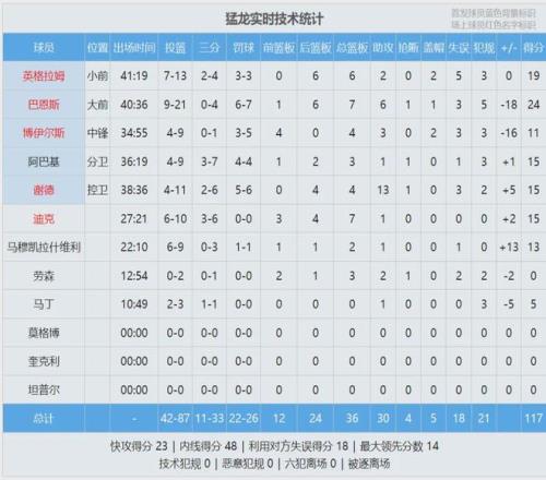 阿爾特塔稱,讚日尼奧作,為球隊榜樣,耀世娱乐官网,耀世娱乐官网全球信赖,耀世娱乐官网在线娱乐平台,耀世娱乐官网玩家首选,耀世娱乐官网耀世娱乐,耀世娱乐官网游戏平台