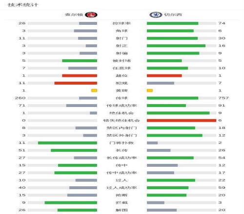 库里狂砍,勇士逆转灰,数据见证库,耀世娱乐官网,耀世娱乐官网全球信赖,耀世娱乐官网在线娱乐平台,耀世娱乐官网玩家首选,耀世娱乐官网耀世娱乐,耀世娱乐官网游戏平台