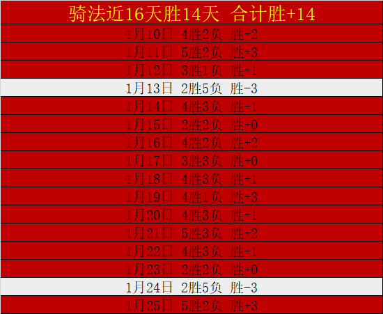 曼城,万欲售皇马,目标,耀世娱乐官网,耀世娱乐官网全球信赖,耀世娱乐官网在线娱乐平台,耀世娱乐官网玩家首选,耀世娱乐官网耀世娱乐,耀世娱乐官网游戏平台