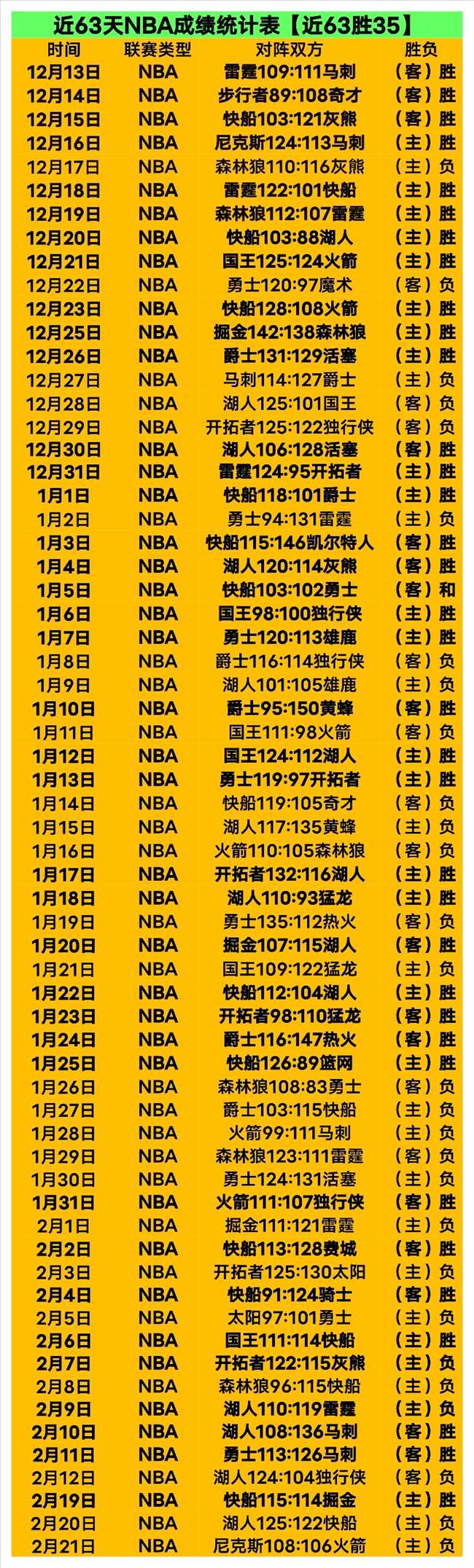 拜仁德甲强,势迎战,凯恩连斩进,耀世娱乐官网,耀世娱乐官网全球信赖,耀世娱乐官网在线娱乐平台,耀世娱乐官网玩家首选,耀世娱乐官网耀世娱乐,耀世娱乐官网游戏平台
