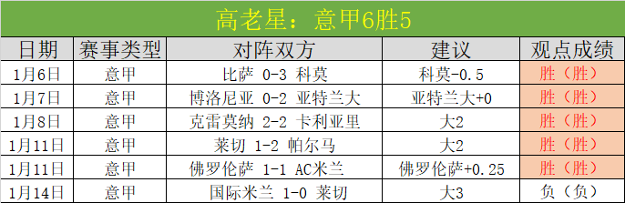 范迪克誓将,安菲尔德变,为对手梦魇,耀世娱乐官网,耀世娱乐官网全球信赖,耀世娱乐官网在线娱乐平台,耀世娱乐官网玩家首选,耀世娱乐官网耀世娱乐,耀世娱乐官网游戏平台