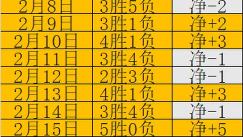 熊诗芮与张小楠分获亚冬会单板滑雪女子大跳台金牌和银牌