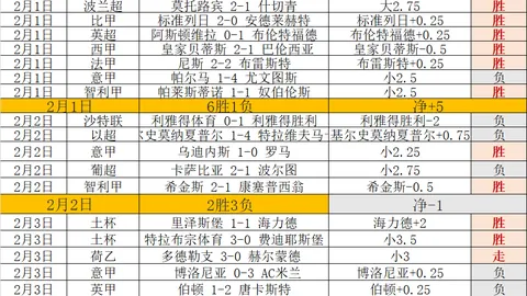 仙境传说RO3月新装扮：幸福面包店推荐